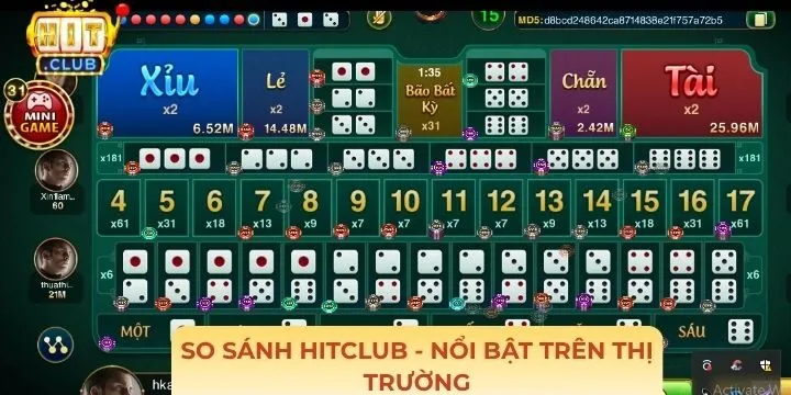 So sánh Hitclub với thương hiệu ăn khách trong khu vực