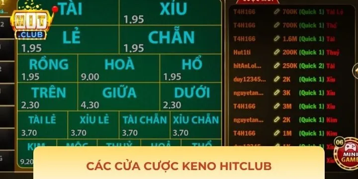 Tổng hợp kèo cược Keno Hitclub siêu hấp dẫn