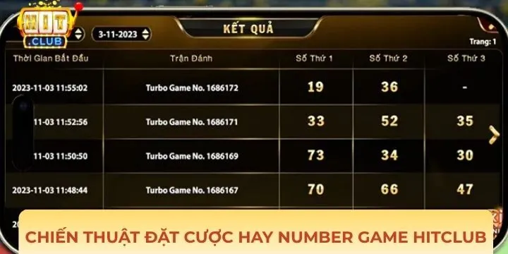 Chiến thuật đặt cược Number Game Hitclub dễ thắng