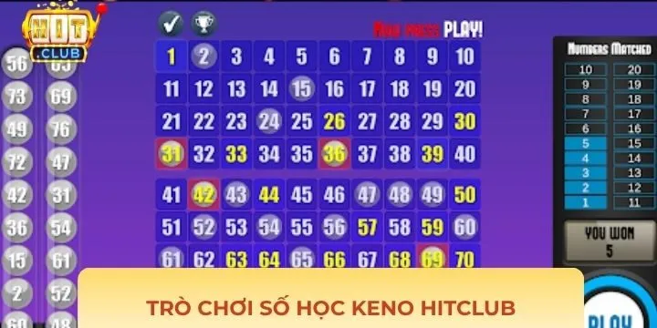 Những nên biết về xổ số Keno Hitclub