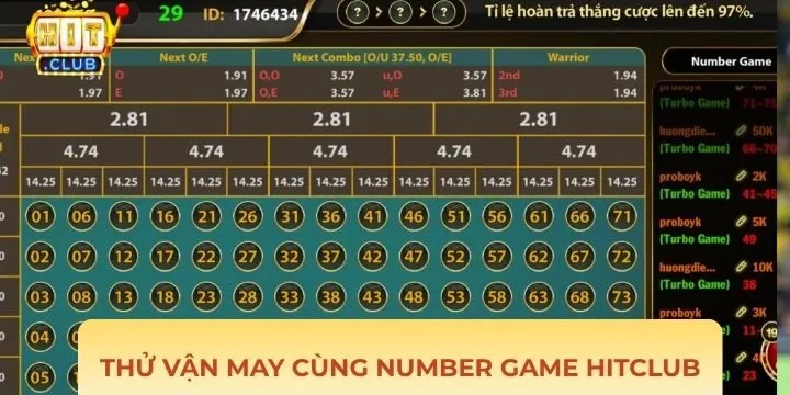 Trò chơi Number Game Hitclub thu hút nhất 2026