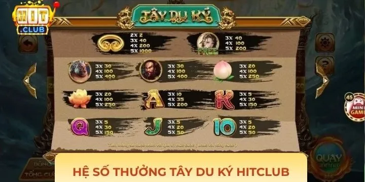 Quy định tân thủ cần nhớ khi cá cược cùng tây du ký Hitclub