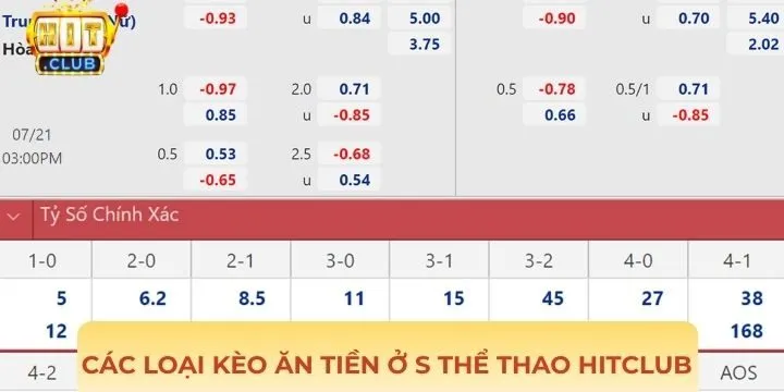 Các loại kèo hấp dẫn tại s thể thao Hitclub