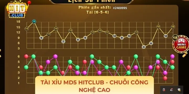 Giải trí hiệu quả cùng tài xỉu MD5 Hitclub
