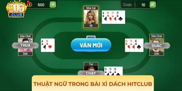 Thuật ngữ cần biết trong game bài xì dách Hitclub