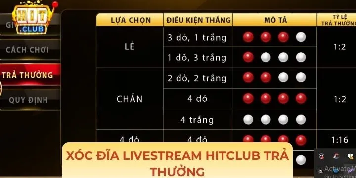 Quy định về trả thưởng đối với xóc đĩa livestream Hitclub